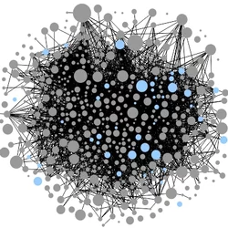 Visual of a protein-protein interaction network